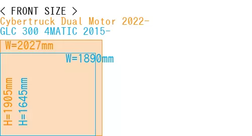 #Cybertruck Dual Motor 2022- + GLC 300 4MATIC 2015-